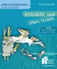 Abbildung Band 1
