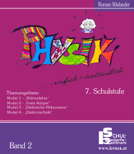 Abbildung Band 2