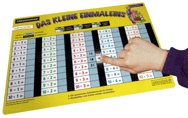 Tafel